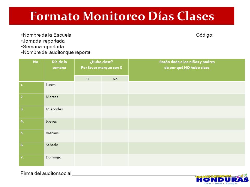 Formato Monitoreo Días Clases Razón dada a los niños y padres