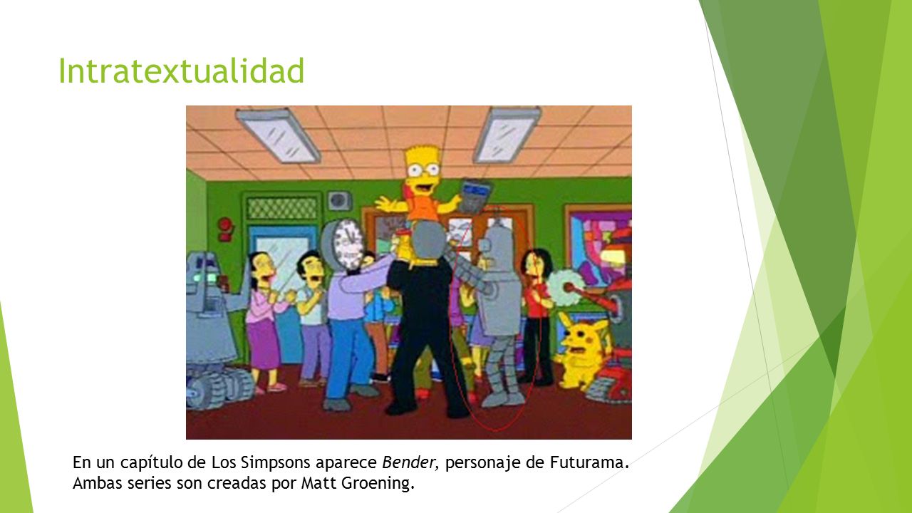 Intratextualidad En un capítulo de Los Simpsons aparece Bender, personaje de Futurama.