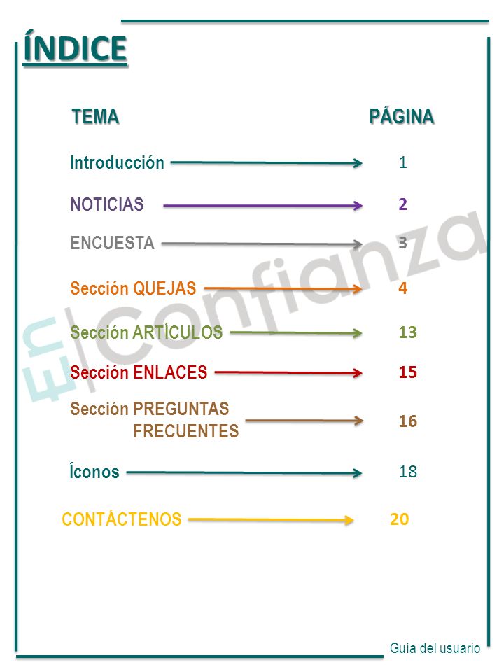 ÍNDICE TEMA PÁGINA Introducción 1 NOTICIAS 2 Sección QUEJAS 4