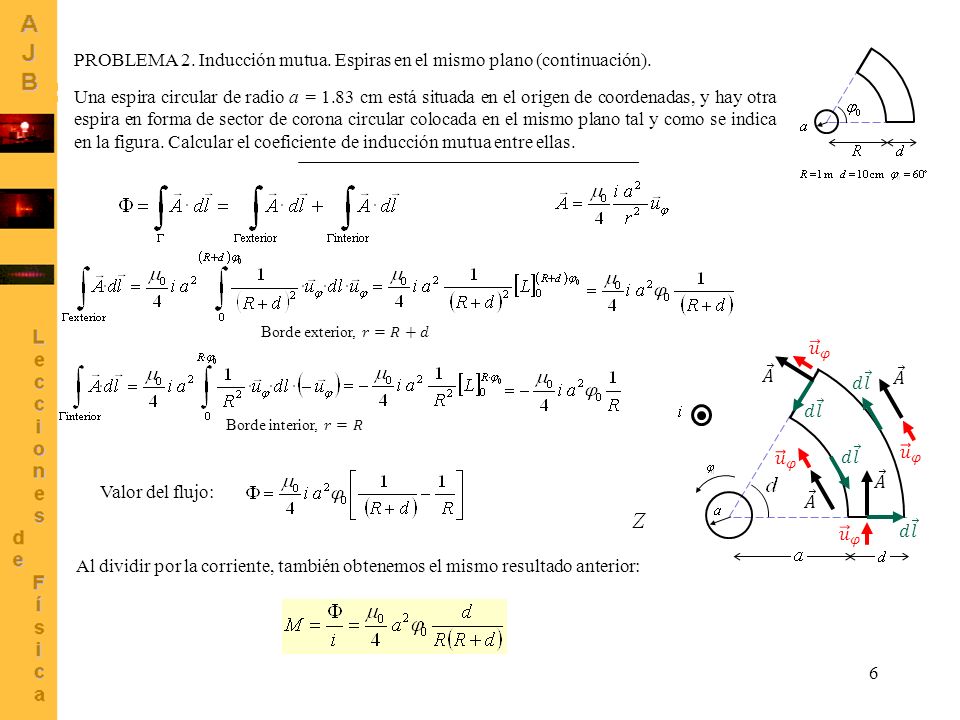 PROBLEMA 2. Inducción mutua. Espiras en el mismo plano (continuación).