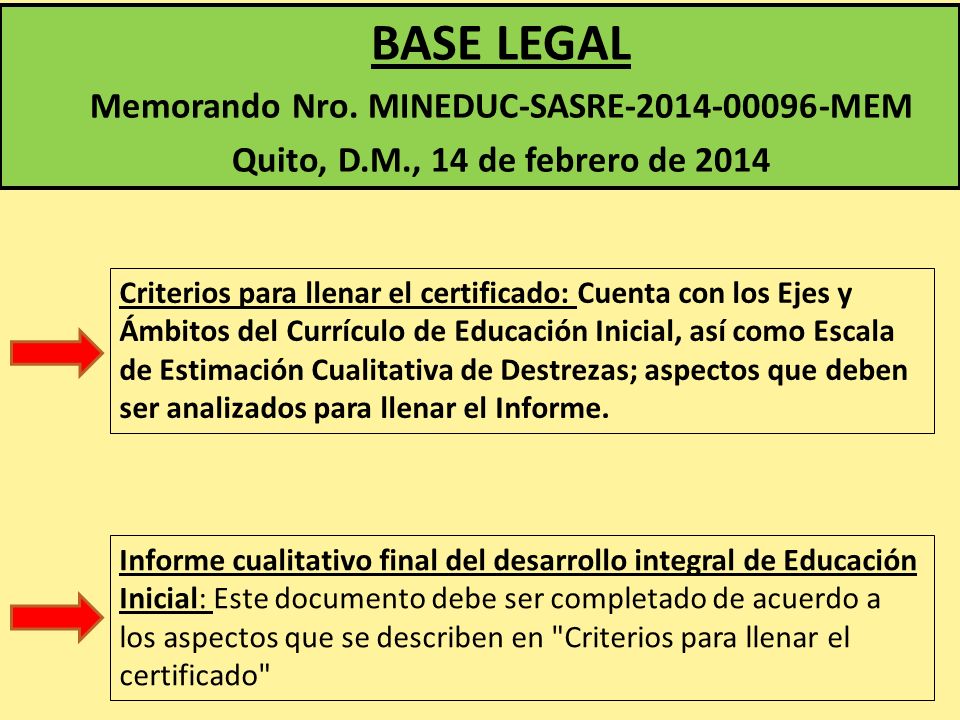 BASE LEGAL Memorando Nro. MINEDUC-SASRE MEM Quito, D. M