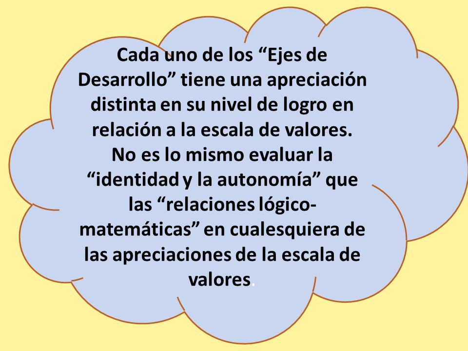 Cada uno de los Ejes de Desarrollo tiene una apreciación distinta en su nivel de logro en relación a la escala de valores.