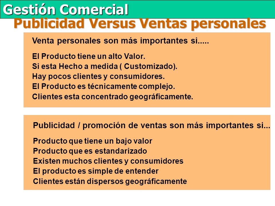 Publicidad Versus Ventas personales