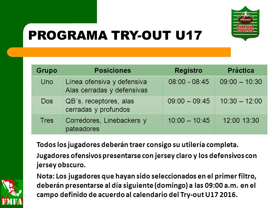 PROGRAMA TRY-OUT U17 Grupo. Posiciones. Registro. Práctica. Uno. Línea ofensiva y defensiva. Alas cerradas y defensivas.