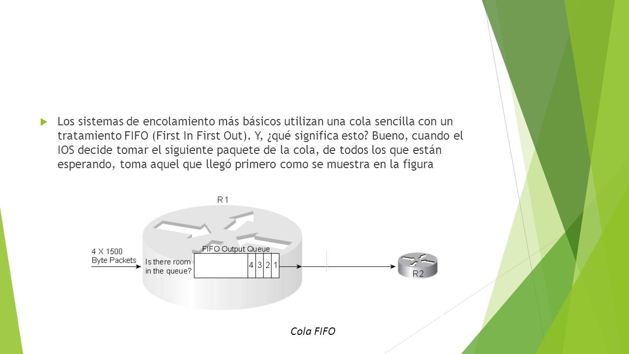 Los sistemas de encolamiento más básicos utilizan una cola sencilla con un tratamiento FIFO (First In First Out). Y, ¿qué significa esto Bueno, cuando el IOS decide tomar el siguiente paquete de la cola, de todos los que están esperando, toma aquel que llegó primero como se muestra en la figura