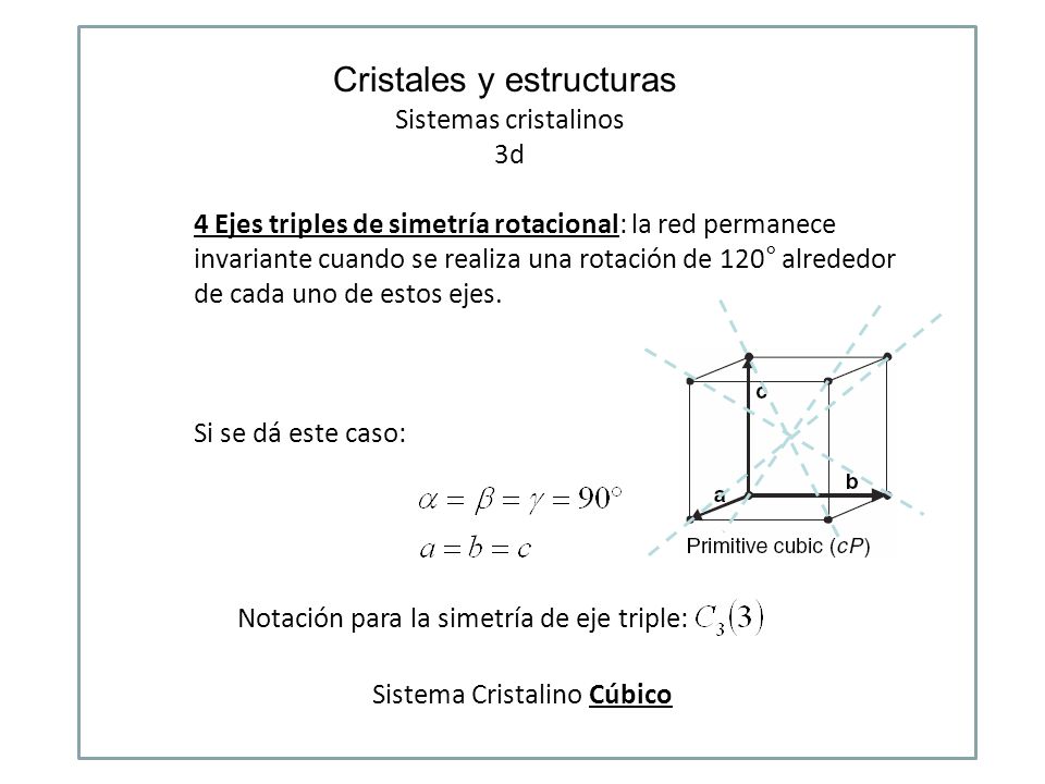 Cristales y estructuras