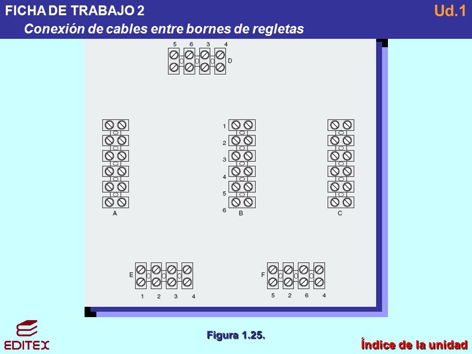 Ud.1 FICHA DE TRABAJO 2 Conexión de cables entre bornes de regletas
