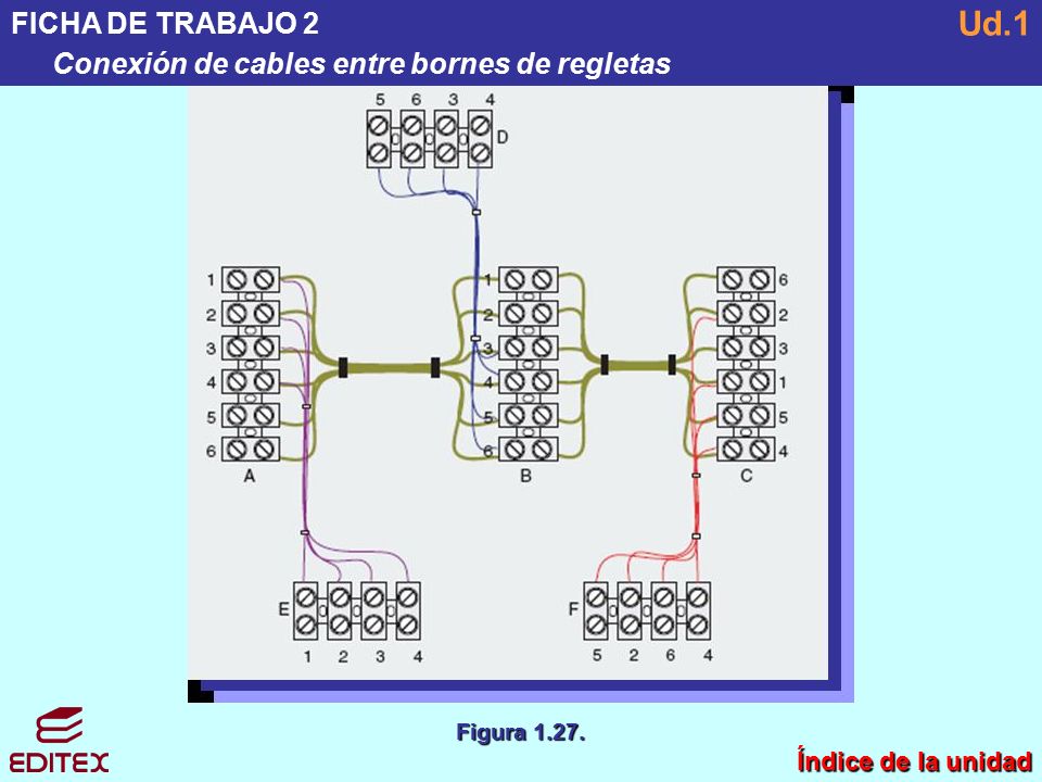 Ud.1 FICHA DE TRABAJO 2 Conexión de cables entre bornes de regletas