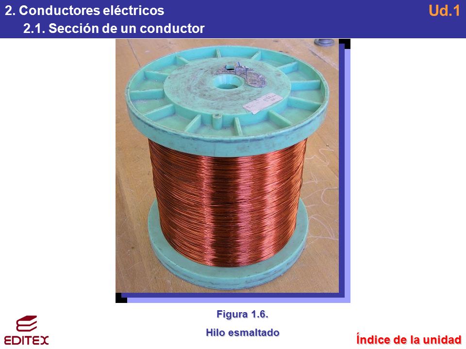 Ud.1 2. Conductores eléctricos 2.1. Sección de un conductor