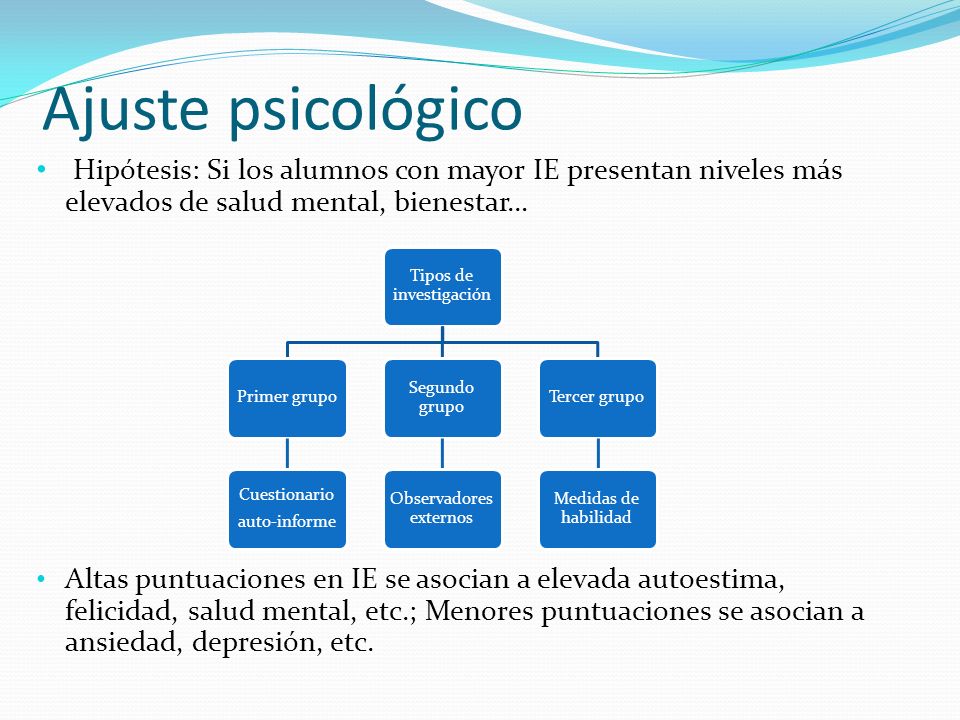 Ajuste psicológico Hipótesis: Si los alumnos con mayor IE presentan niveles más elevados de salud mental, bienestar…