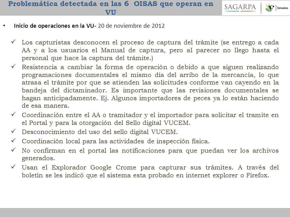 Problemática detectada en las 6 OISAS que operan en VU