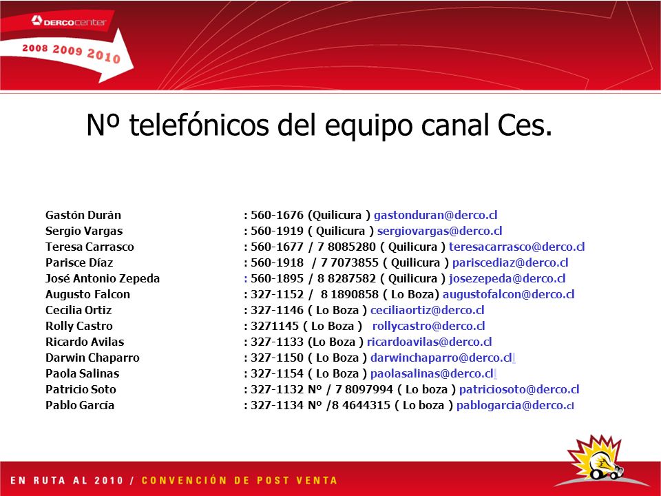 Nº telefónicos del equipo canal Ces.