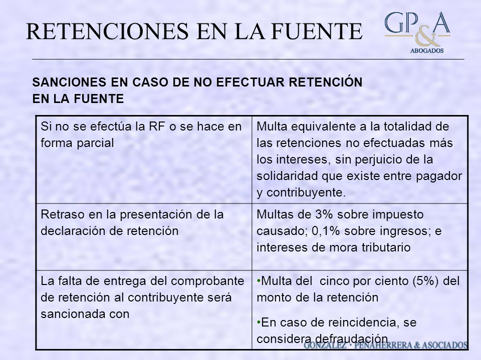 SANCIONES EN CASO DE NO EFECTUAR RETENCIÓN EN LA FUENTE