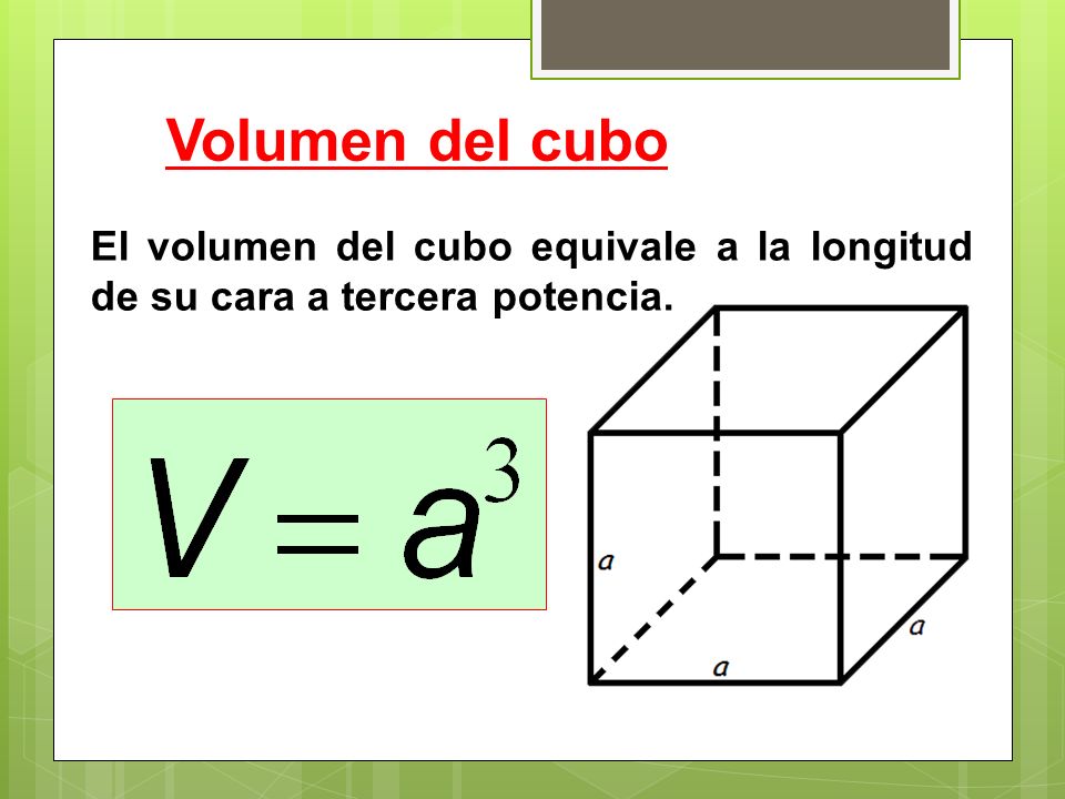 Volumen del cubo El volumen del cubo equivale a la longitud de su cara a tercera potencia.