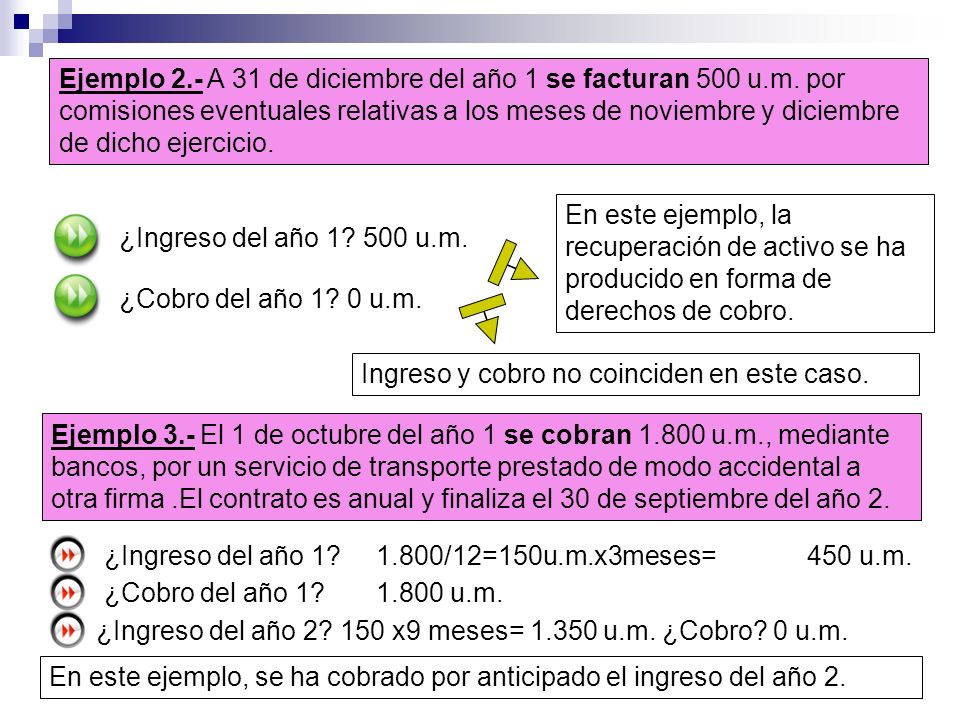 Ejemplo 2. - A 31 de diciembre del año 1 se facturan 500 u. m