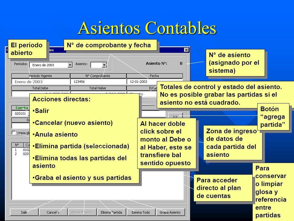 Asientos Contables El período abierto N° de comprobante y fecha