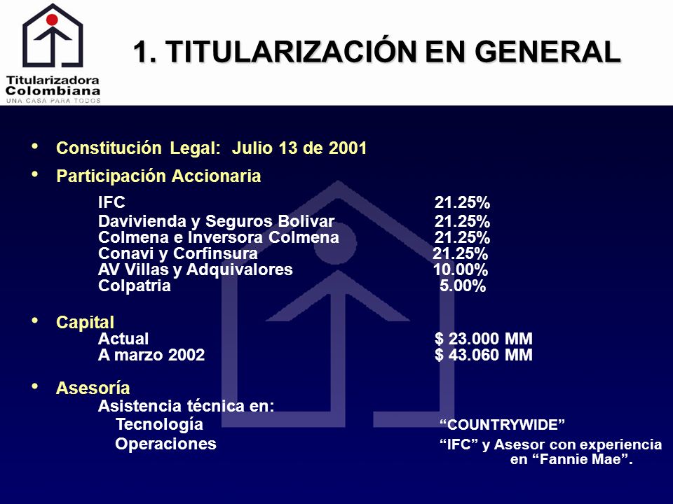 1. TITULARIZACIÓN EN GENERAL