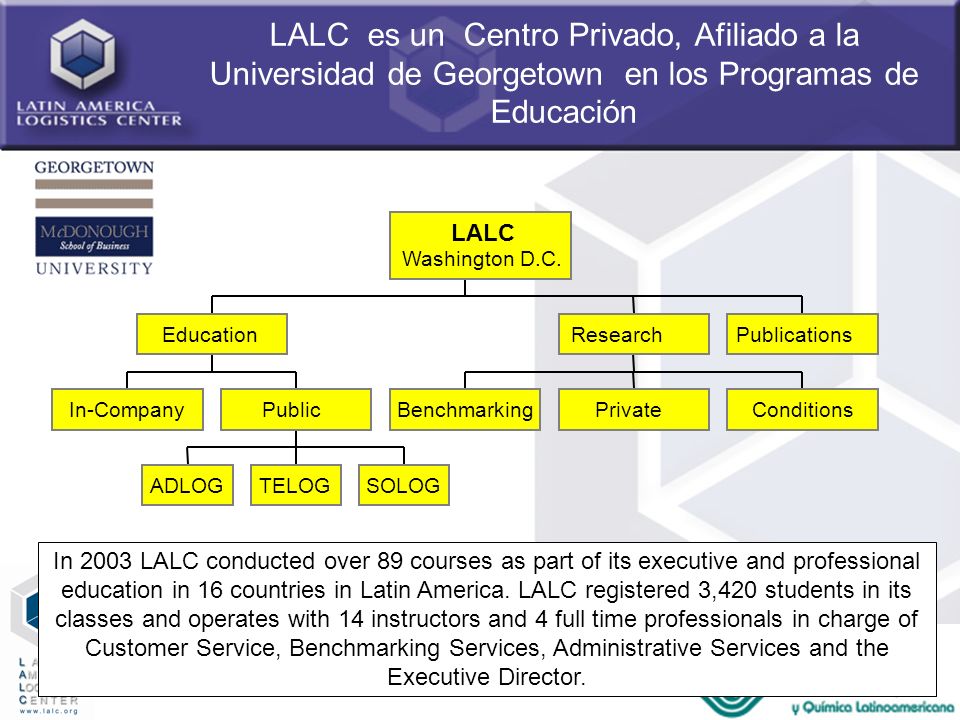 LALC es un Centro Privado, Afiliado a la Universidad de Georgetown en los Programas de Educación