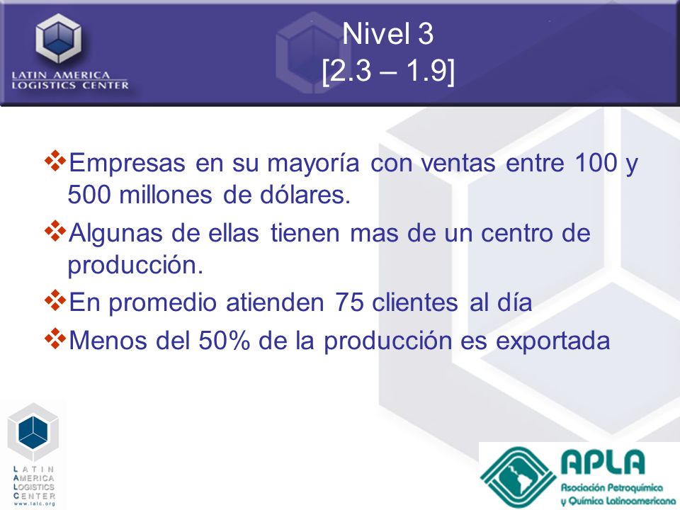 Nivel 3 [2.3 – 1.9] Empresas en su mayoría con ventas entre 100 y 500 millones de dólares. Algunas de ellas tienen mas de un centro de producción.