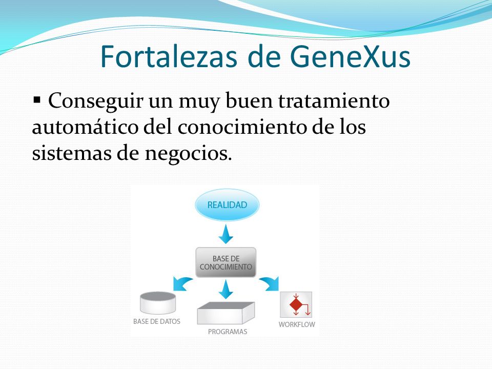 Fortalezas de GeneXus Conseguir un muy buen tratamiento automático del conocimiento de los sistemas de negocios.