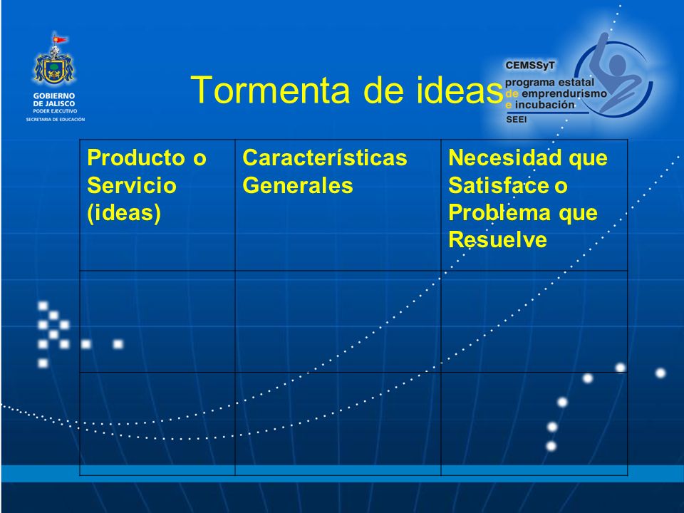 Tormenta de ideas Producto o Servicio (ideas)