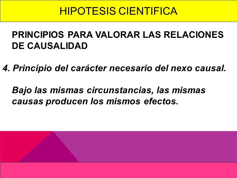 HIPOTESIS CIENTIFICA PRINCIPIOS PARA VALORAR LAS RELACIONES DE CAUSALIDAD. 4. Principio del carácter necesario del nexo causal.
