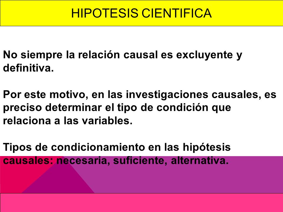HIPOTESIS CIENTIFICA No siempre la relación causal es excluyente y definitiva.