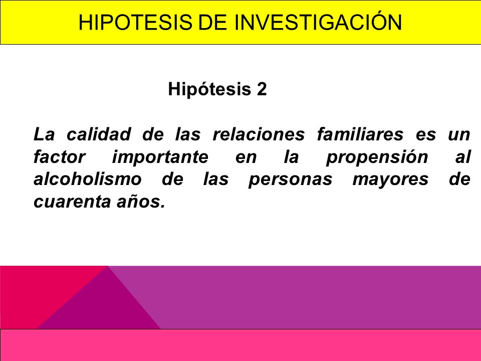 tipos de hipótesis de investigación