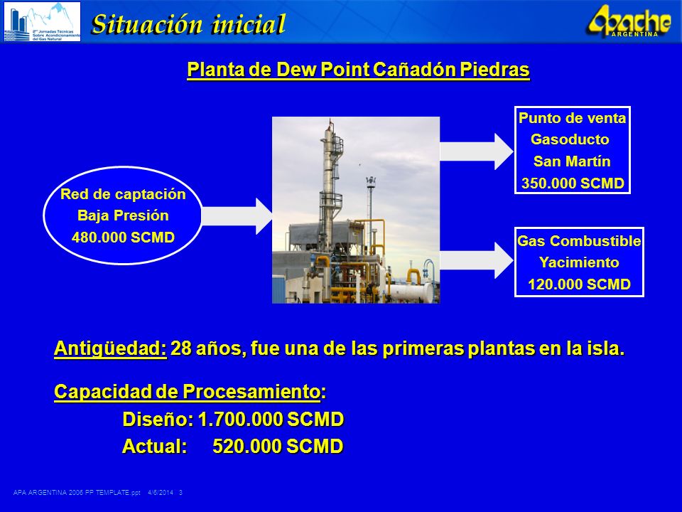 Planta de Dew Point Cañadón Piedras
