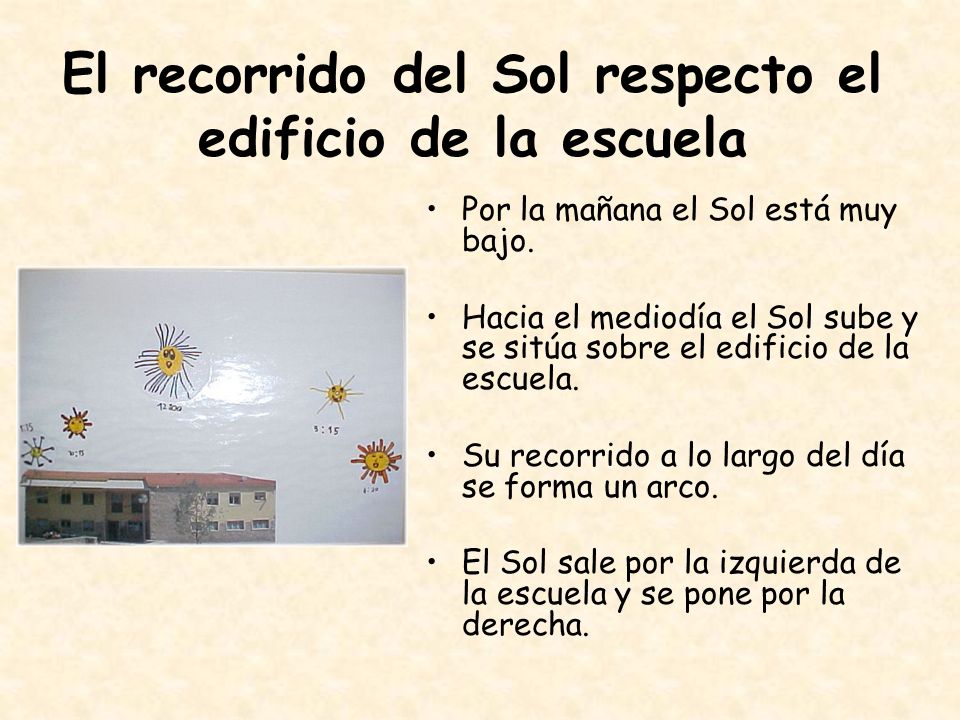 El recorrido del Sol respecto el edificio de la escuela