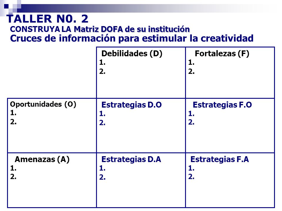 TALLER N0. 2 Cruces de información para estimular la creatividad