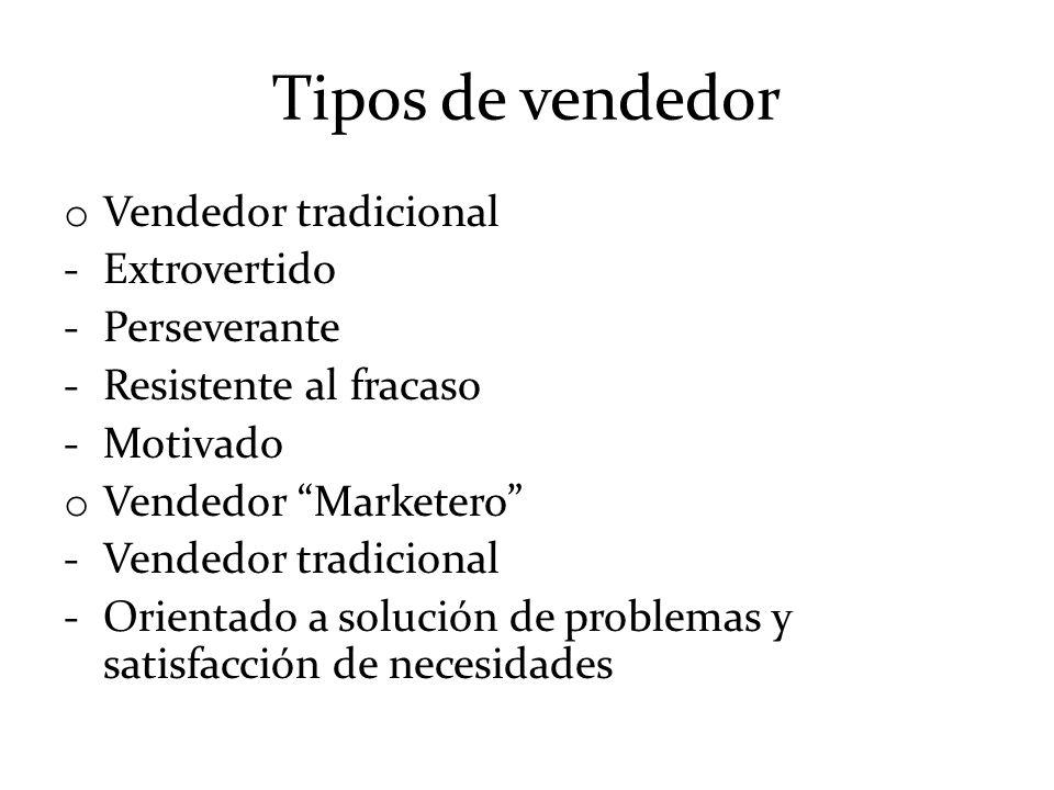 Tipos de vendedor Vendedor tradicional Extrovertido Perseverante