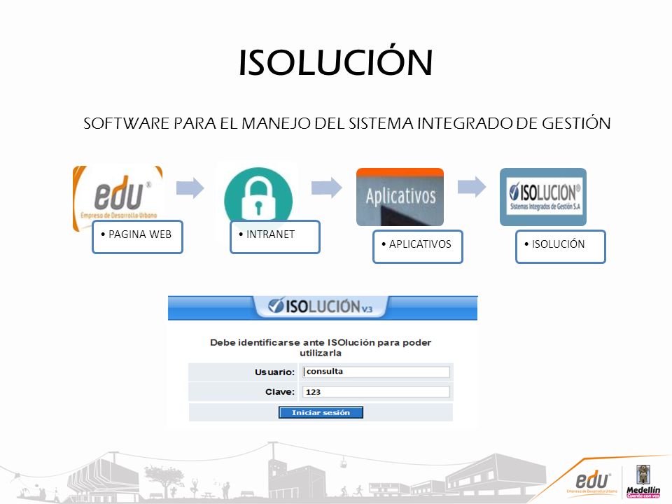 ISOLUCIÓN SOFTWARE PARA EL MANEJO DEL SISTEMA INTEGRADO DE GESTIÓN