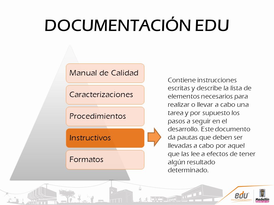 DOCUMENTACIÓN EDU Manual de Calidad. Caracterizaciones. Procedimientos. Instructivos. Formatos.