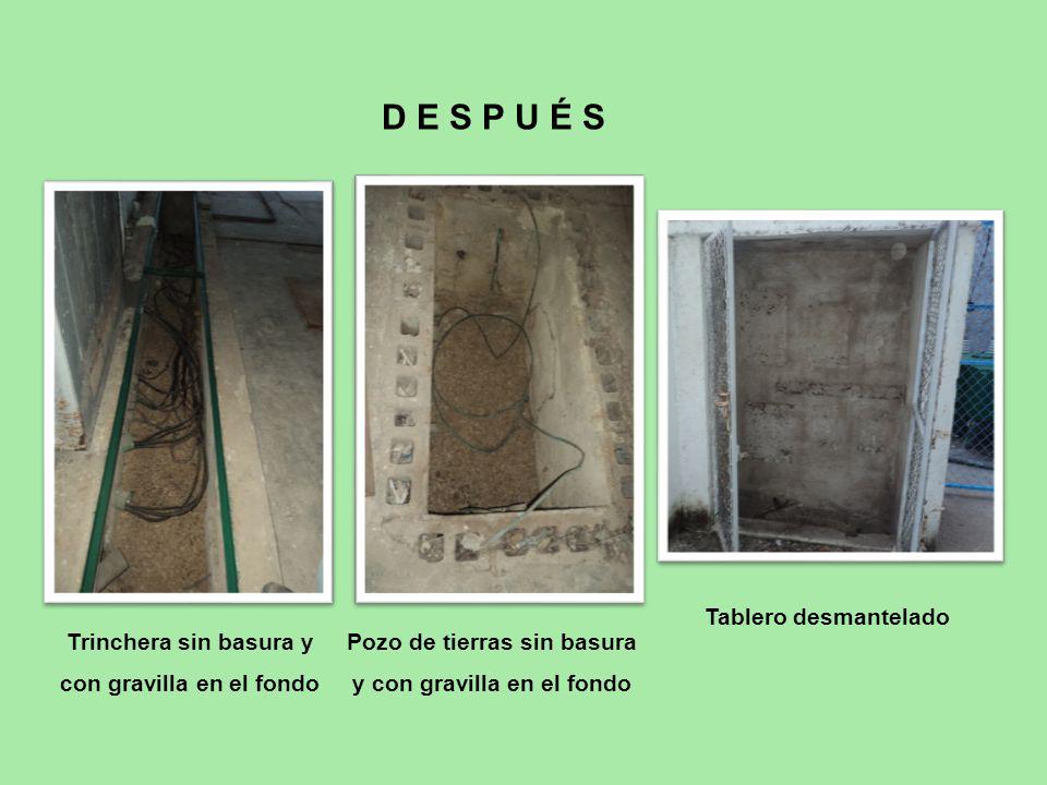 D E S P U É S Tablero desmantelado Trinchera sin basura y