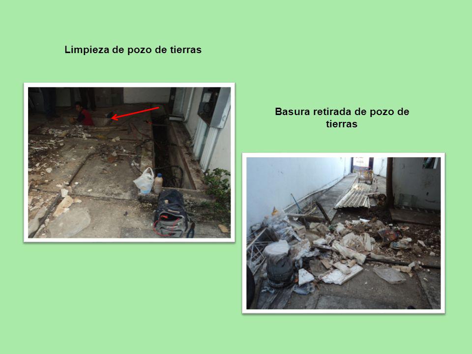 Limpieza de pozo de tierras Basura retirada de pozo de tierras