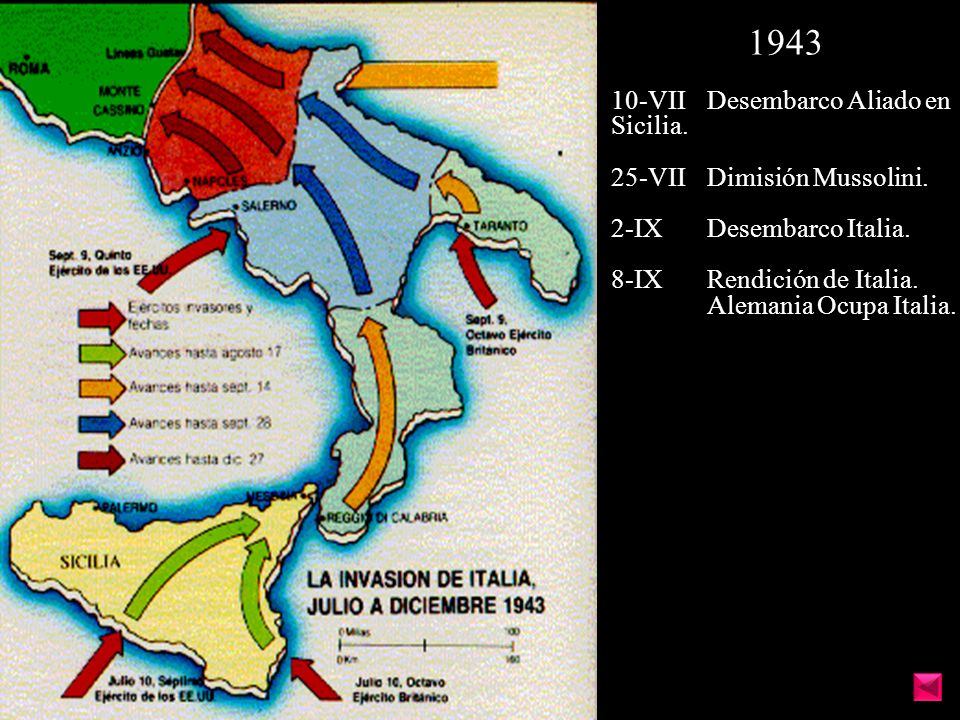 VII Desembarco Aliado en Sicilia. 25-VII Dimisión Mussolini.