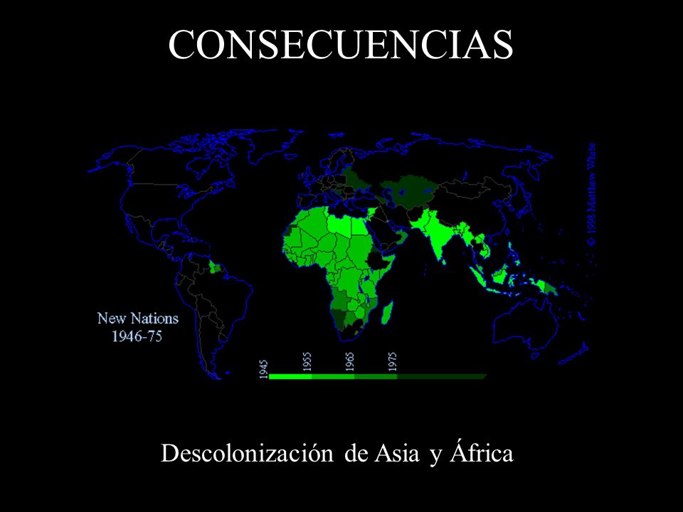 CONSECUENCIAS Descolonización de Asia y África
