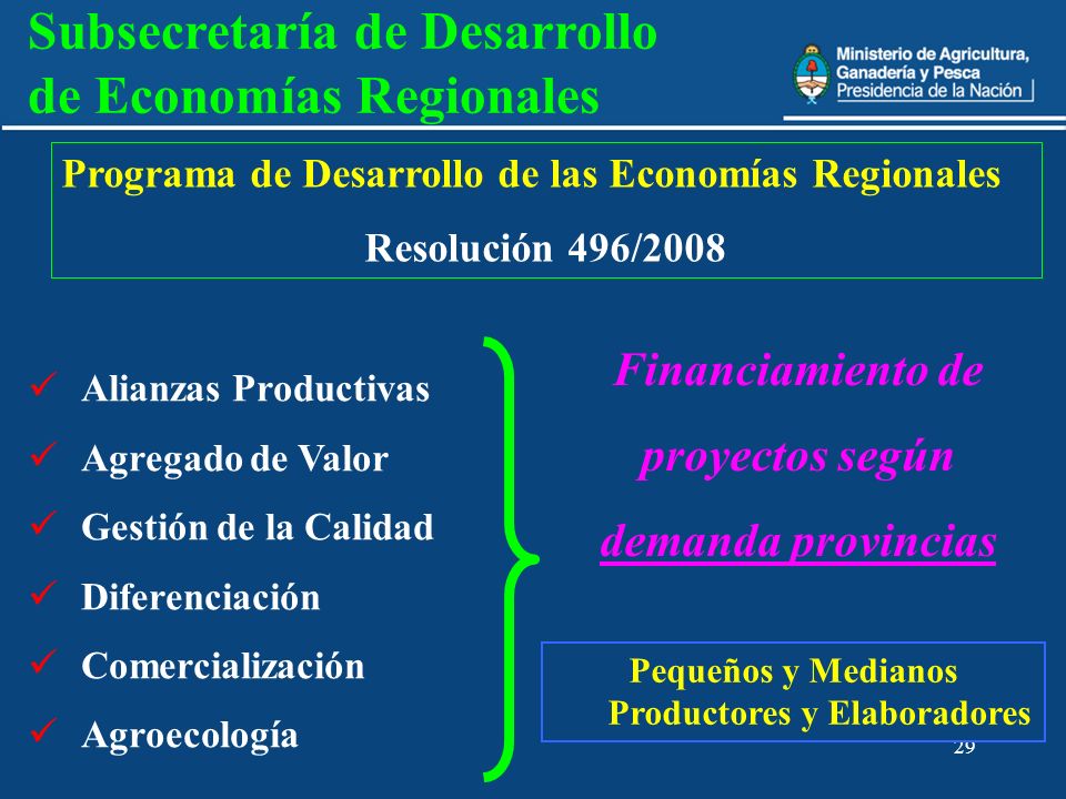 Pequeños y Medianos Productores y Elaboradores