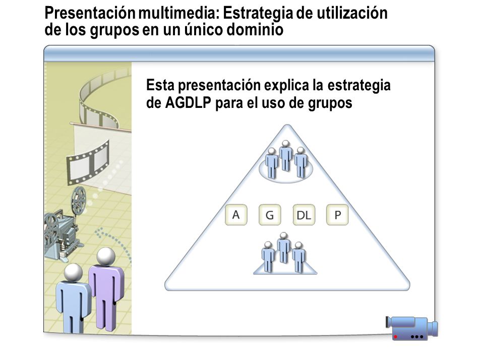 Presentación multimedia: Estrategia de utilización de los grupos en un único dominio