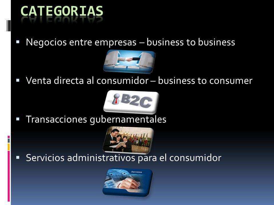 CATEGORIAS Negocios entre empresas – business to business