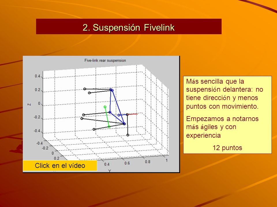 2. Suspensión Fivelink Más sencilla que la suspensión delantera: no tiene dirección y menos puntos con movimiento.