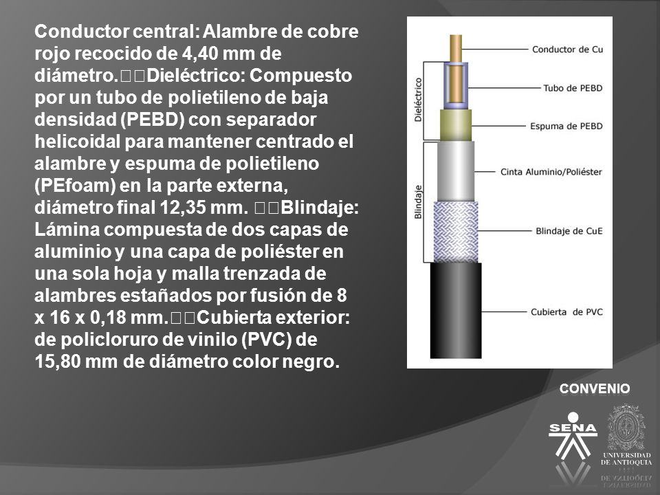 Conductor central: Alambre de cobre rojo recocido de 4,40 mm de diámetro. Dieléctrico: Compuesto por un tubo de polietileno de baja densidad (PEBD) con separador helicoidal para mantener centrado el alambre y espuma de polietileno (PEfoam) en la parte externa, diámetro final 12,35 mm. Blindaje: Lámina compuesta de dos capas de aluminio y una capa de poliéster en una sola hoja y malla trenzada de alambres estañados por fusión de 8 x 16 x 0,18 mm. Cubierta exterior: de policloruro de vinilo (PVC) de 15,80 mm de diámetro color negro.