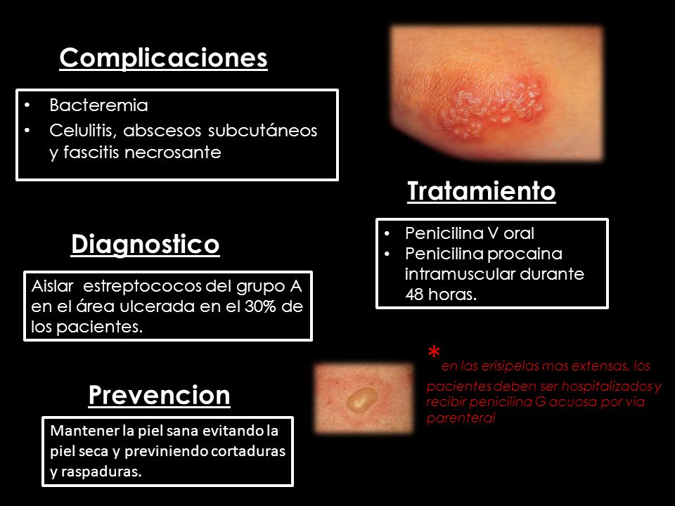 Complicaciones Bacteremia. Celulitis, abscesos subcutáneos y fascitis necrosante. Tratamiento. Diagnostico.