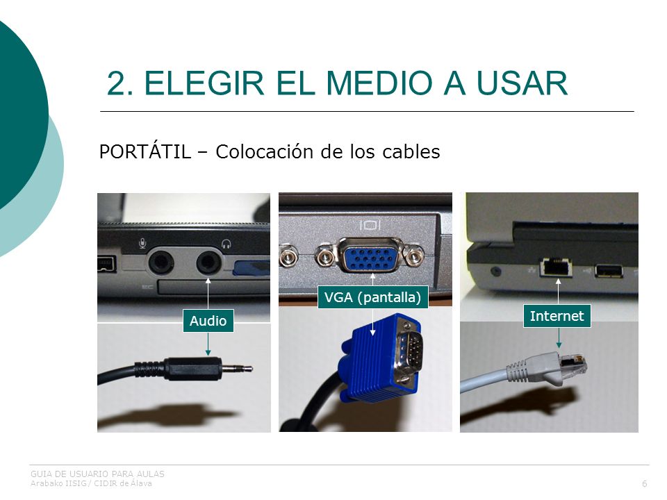 2. ELEGIR EL MEDIO A USAR PORTÁTIL – Colocación de los cables
