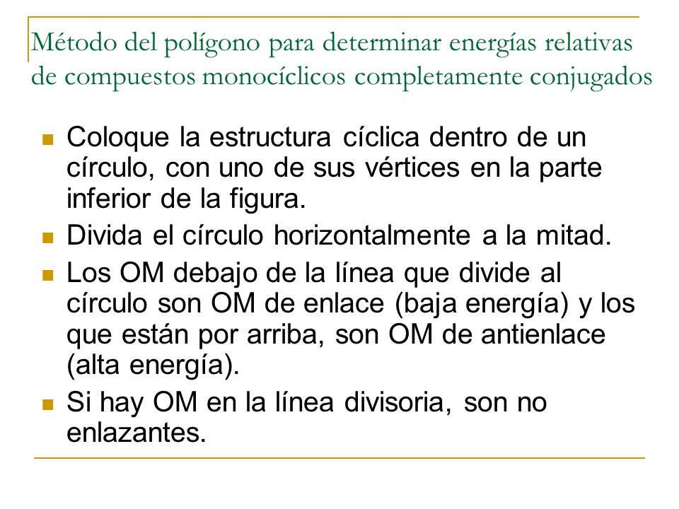 Método del polígono para determinar energías relativas de compuestos monocíclicos completamente conjugados