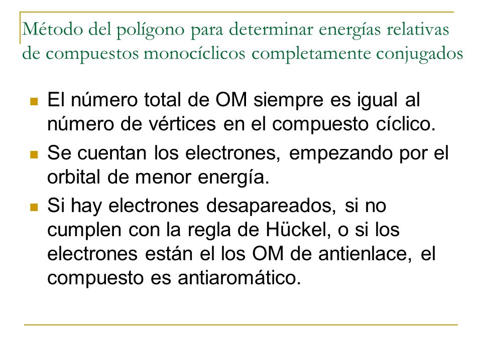 Método del polígono para determinar energías relativas de compuestos monocíclicos completamente conjugados