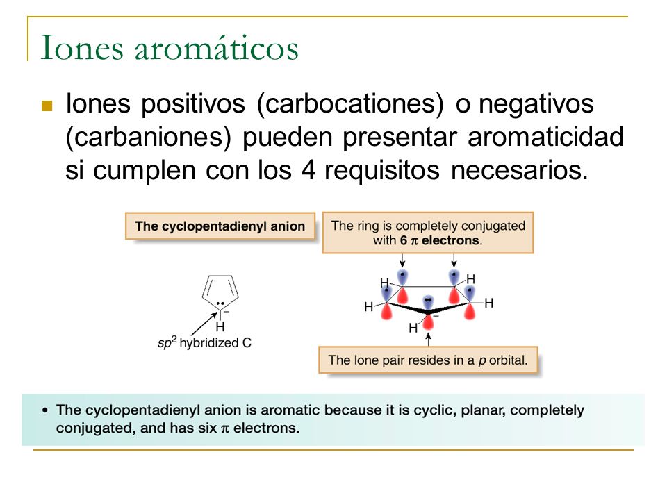 Iones aromáticos Iones positivos (carbocationes) o negativos (carbaniones) pueden presentar aromaticidad si cumplen con los 4 requisitos necesarios.