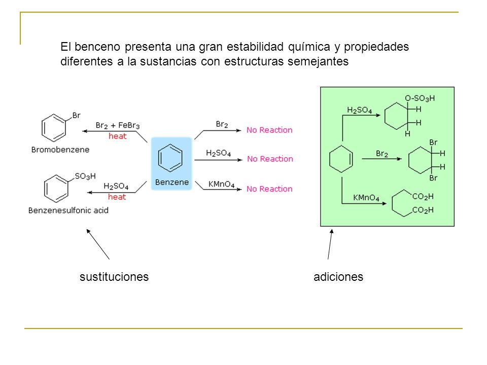 El benceno presenta una gran estabilidad química y propiedades diferentes a la sustancias con estructuras semejantes