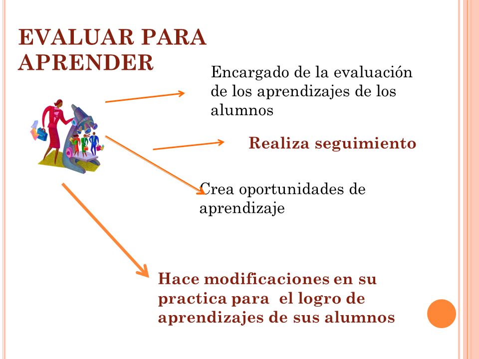 EVALUAR PARA APRENDER Encargado de la evaluación de los aprendizajes de los alumnos. Realiza seguimiento.